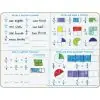 Really Good Stuff® Fractions Dry Erase Board Set Direct From Factory